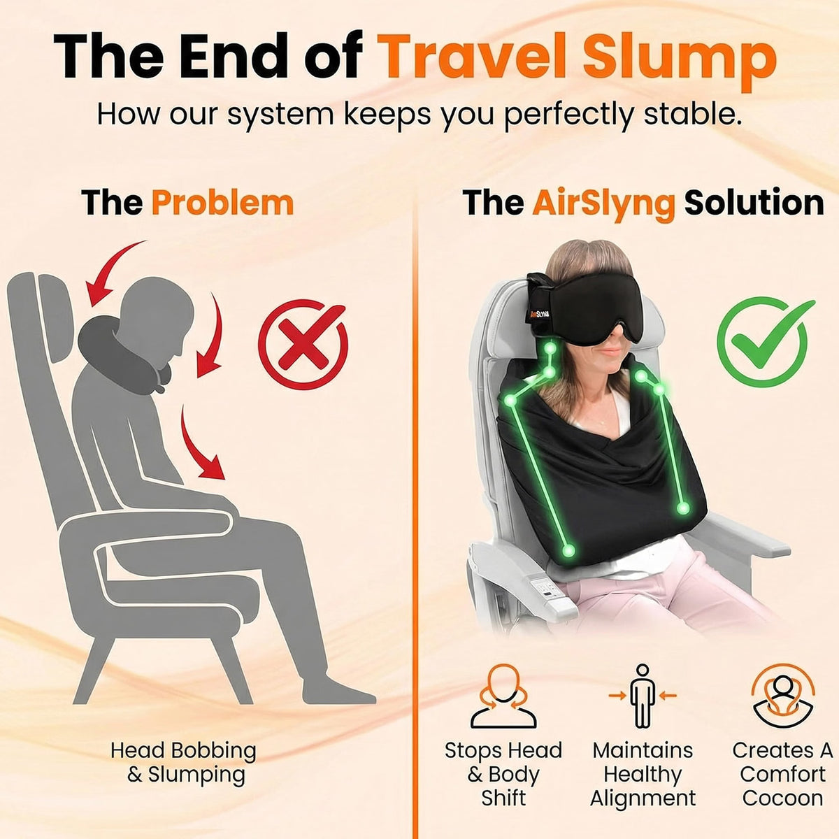3-in-1 Full Support Travel Kit